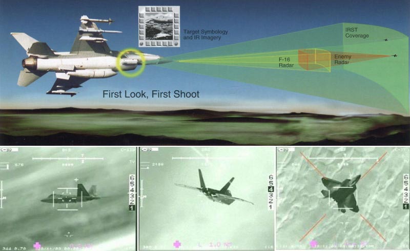 图为美媒报道的外搜索与跟踪系统（IRST：Infrared Search and Track）示意图（上图）与IRST的成像图（下图），IRST可使战机在雷达不开机的情况下探测、跟踪目标，在确定目标后再开启雷达并直接用窄波束照射目标并发射导弹，而目标机无法发现是谁发射的导弹。（拖拽本图可查看原尺寸大图）