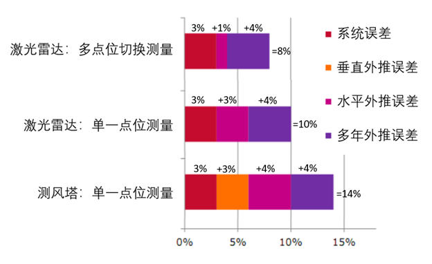 微信图片_20201224141622.png